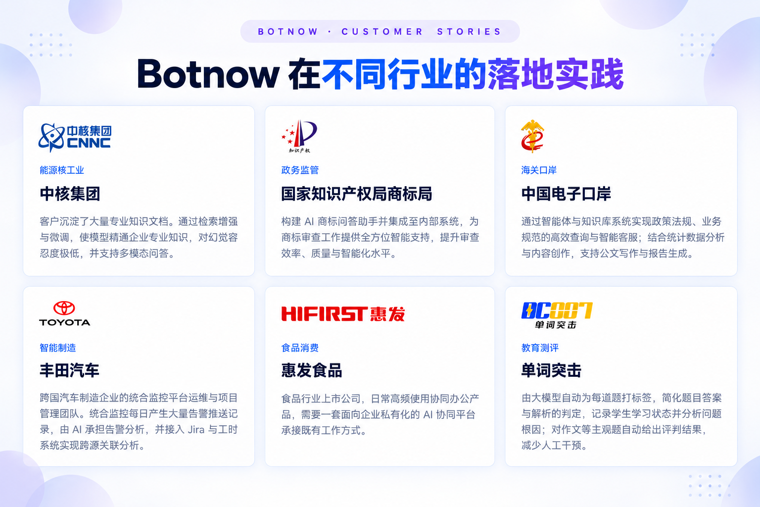 Botnow企业级智能体平台已落地约 100 家中大型行业客户