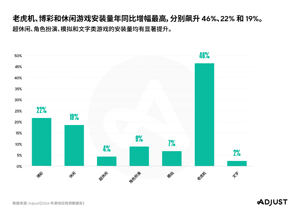260421_GamingReport2026_PRGraphic-04_V02_ZH.png