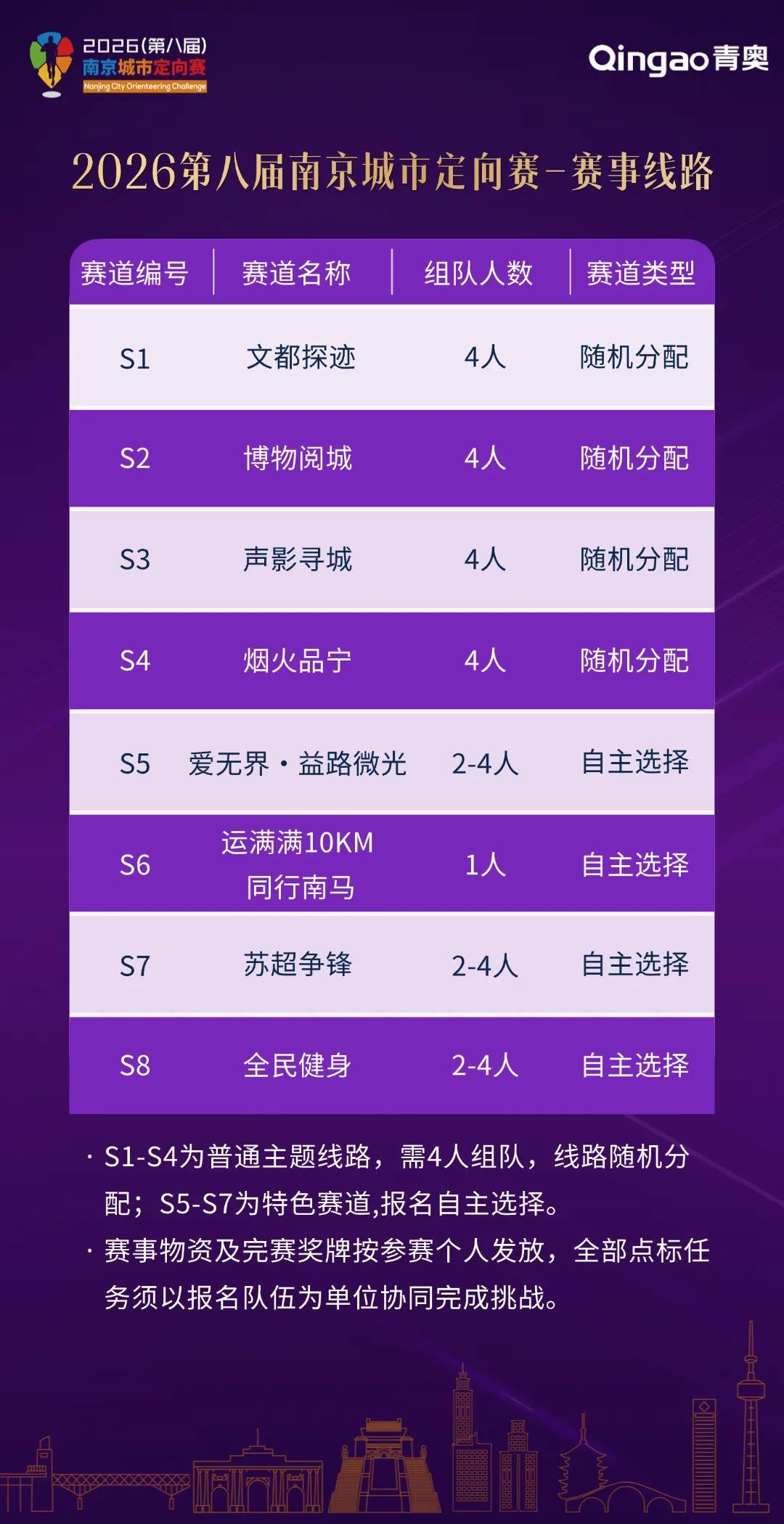 线路.png