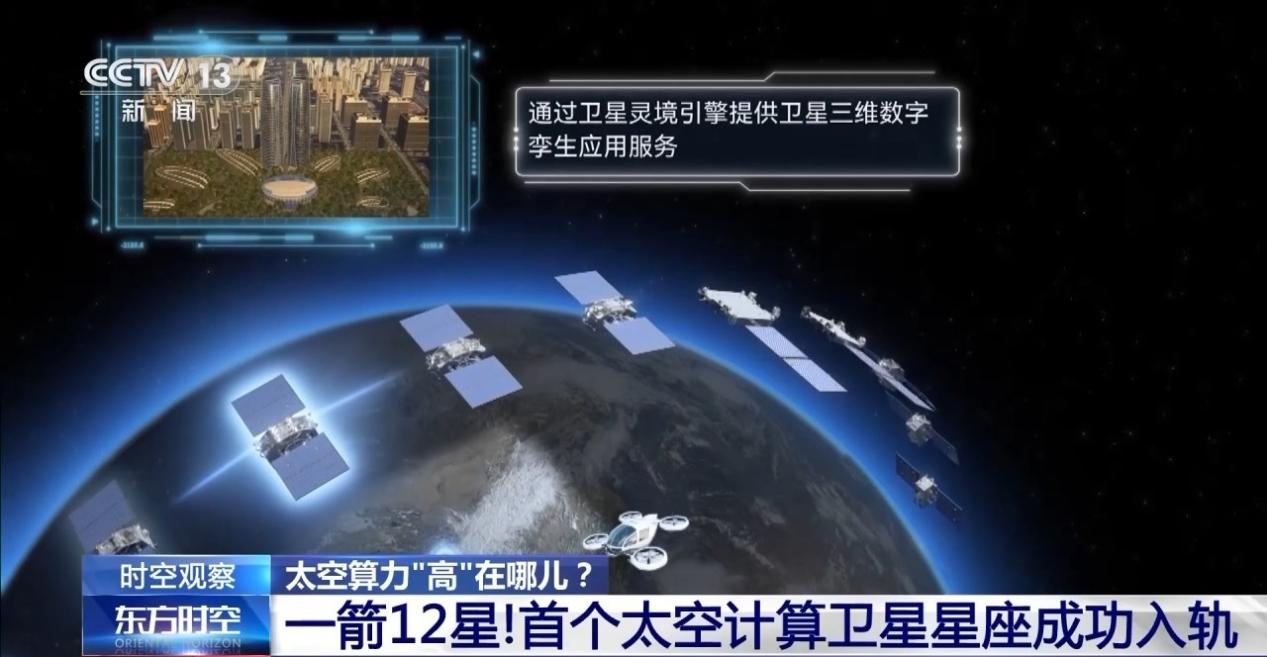 中国已错过“星链”,不可再错过太空算力