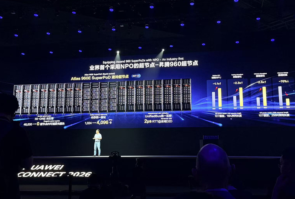 华为昇腾960芯片提前就绪！按韬定律演进，11颗超节点芯片全家桶公开