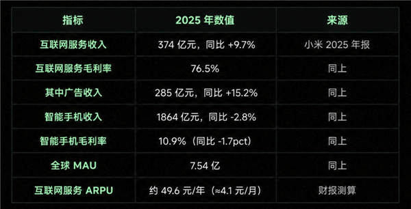 为了多插广告 低价手机有多丧心病狂？