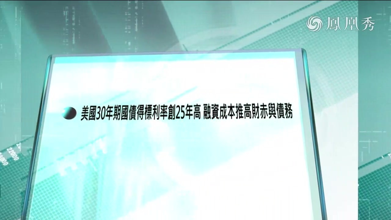 美30年期国债得标利率创25年高加剧财赤  Anthropic或10月上市 估值超SpaceX  “大空头”原型：AI繁荣过度集中