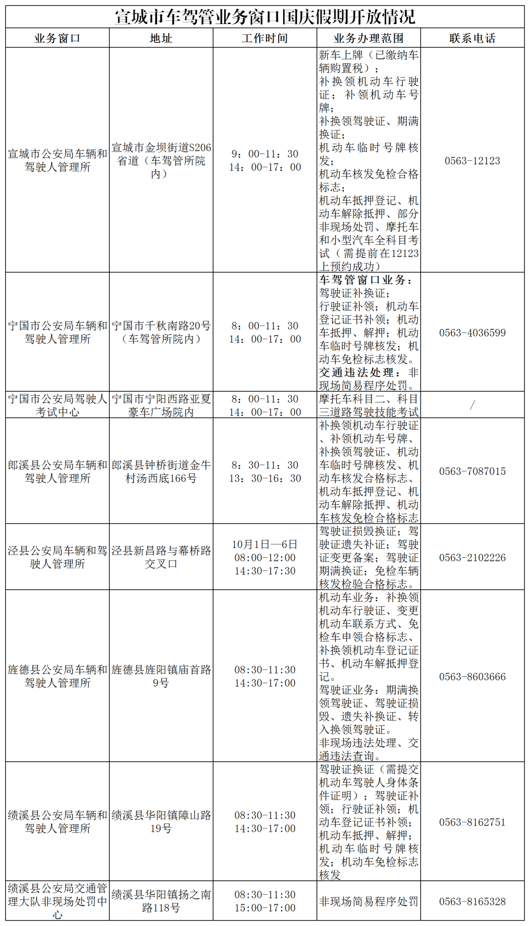 2026国庆宣城+车管.png