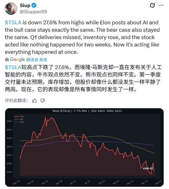5万辆滞销特斯拉压顶、深陷“三重压力”!马斯克强闯死活局