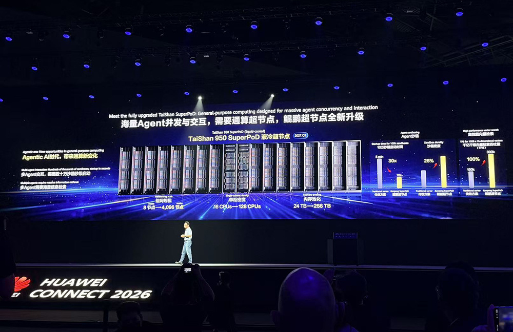 华为昇腾960芯片提前就绪！按韬定律演进，11颗超节点芯片全家桶公开