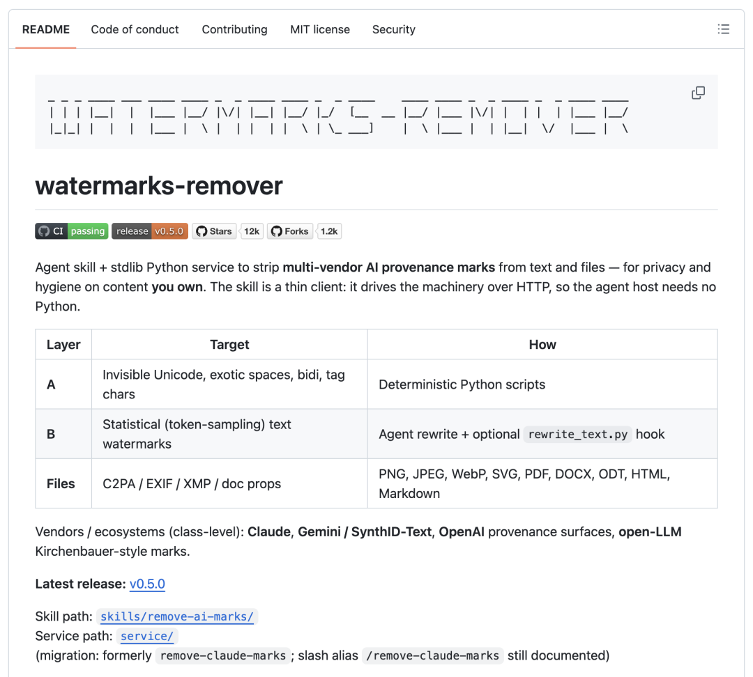 项目地址：https://github.com/guillaumemeyer/watermarks-remover
