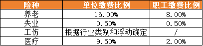 3c3abbcdac8b5654904d82a6486c8a19.png