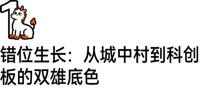 大疆影石正面交锋,几乎所有品类“你降我也降”,最高直降2500元