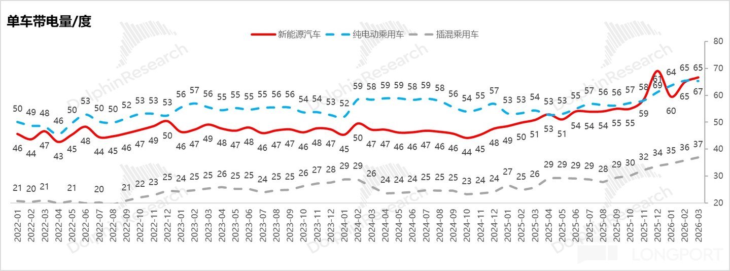 宁王:无可撼动的能源时代“台积电”