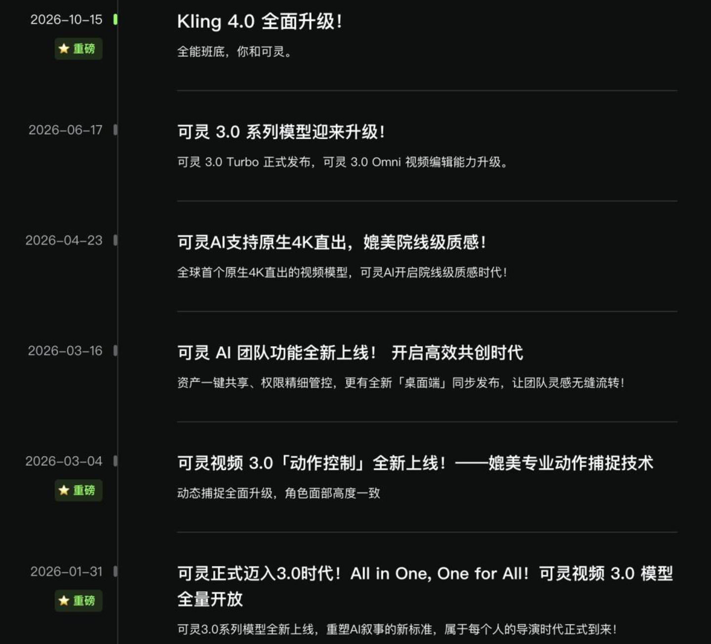 从3.0到4.0,可灵升级时间节点