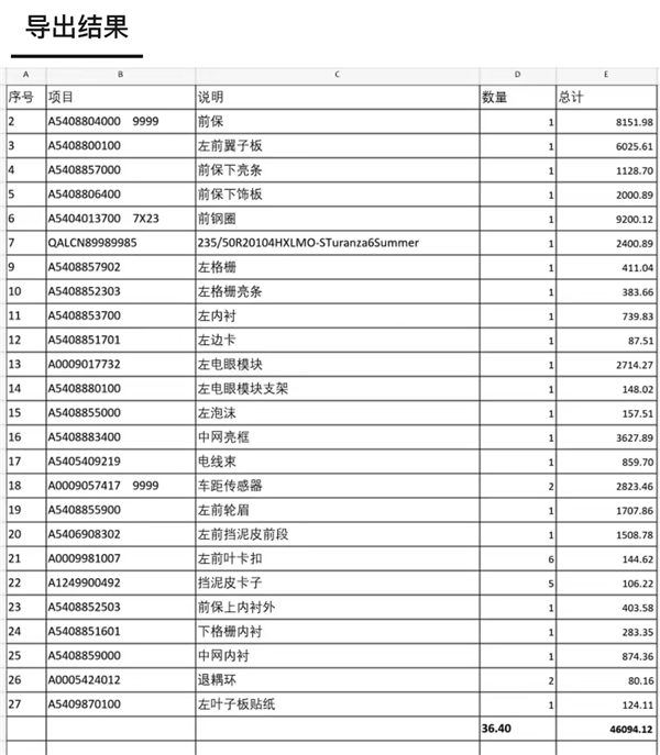 纯电奔驰GLC可发光前脸被大货车碰撞：定损46094元