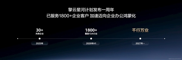 华为首款鸿蒙台式机官宣！擎云HM650系列10月上市 自研麒麟X90芯片