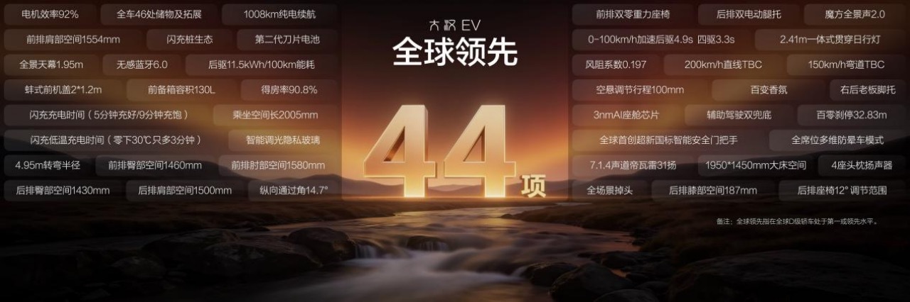 大汉EV成都车展开启预售，24.99万元起