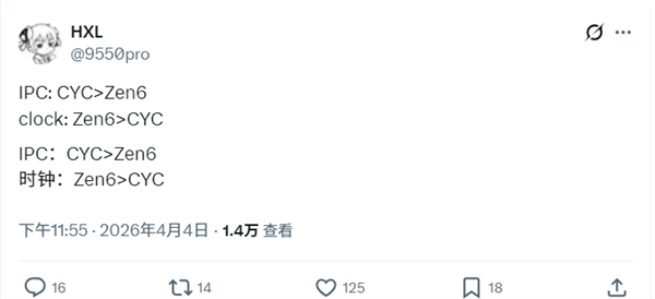下半年神仙打架！Nova Lake硬刚Zen 6：Intel拼IPC性能、AMD拼频率