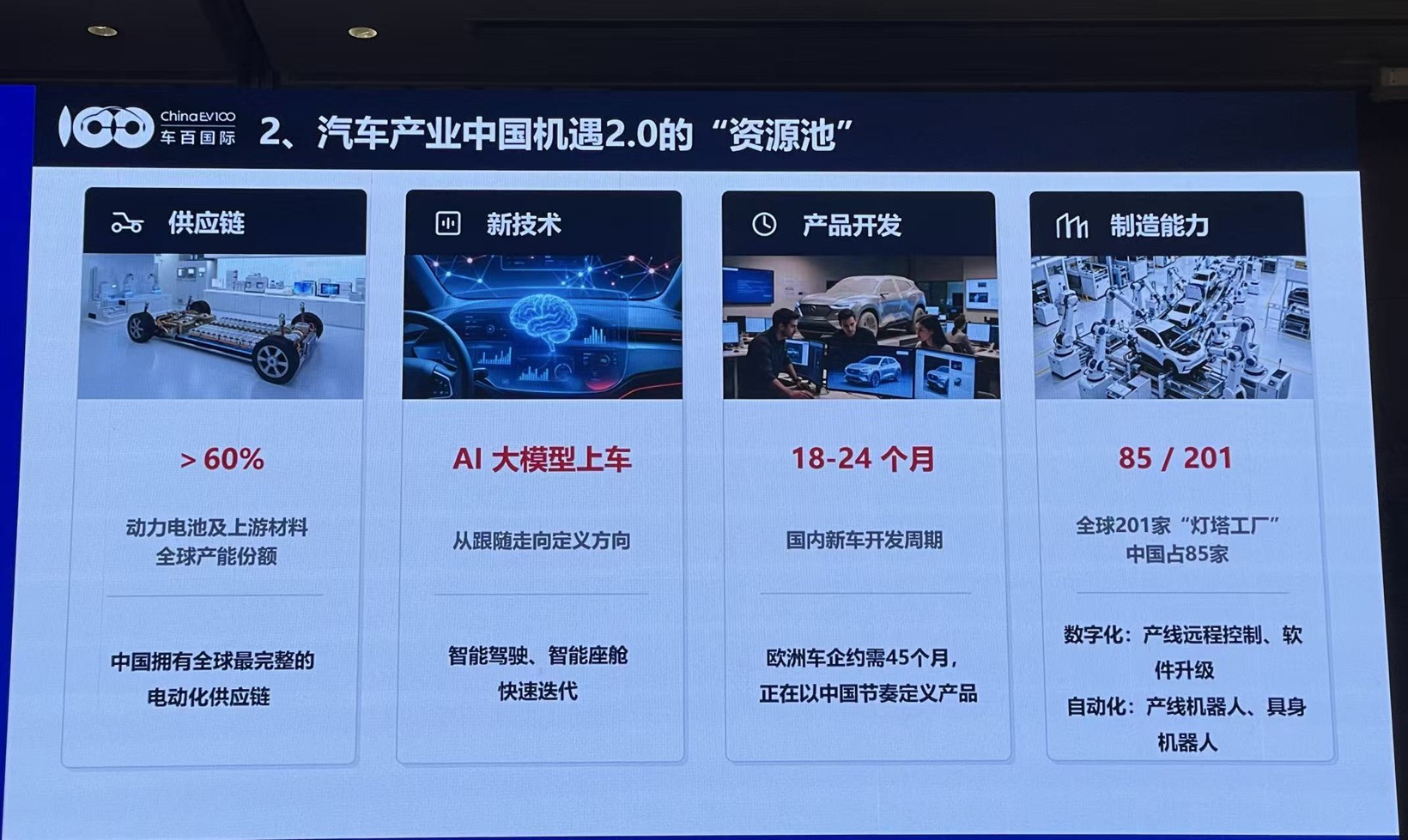 中国汽车出海，该换活法了