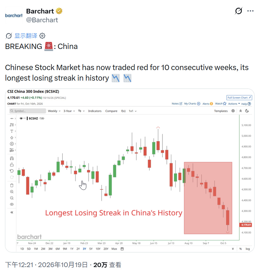 用大模型驱动的翻译功能有时也会过于「聪明」: 图1是X上经过自动翻译