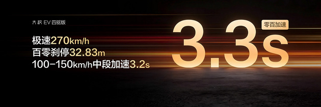 比亚迪大汉EV预售24.99万-29.99万元