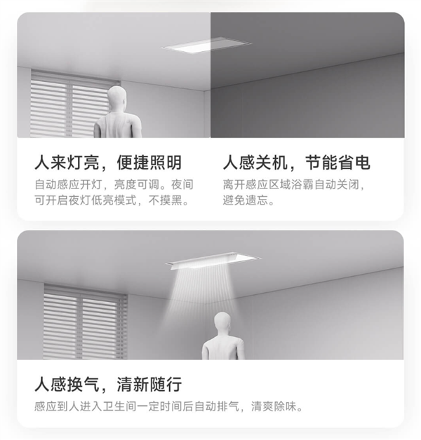 国补价698元！米家智能浴霸2C上市：自带毫米波雷达 人感照明/换气
