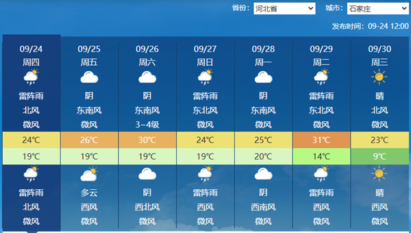 qxtx