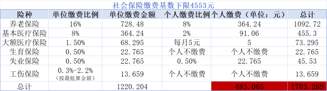 379d6155bd25fabedd6dc47bf682dba2.png
