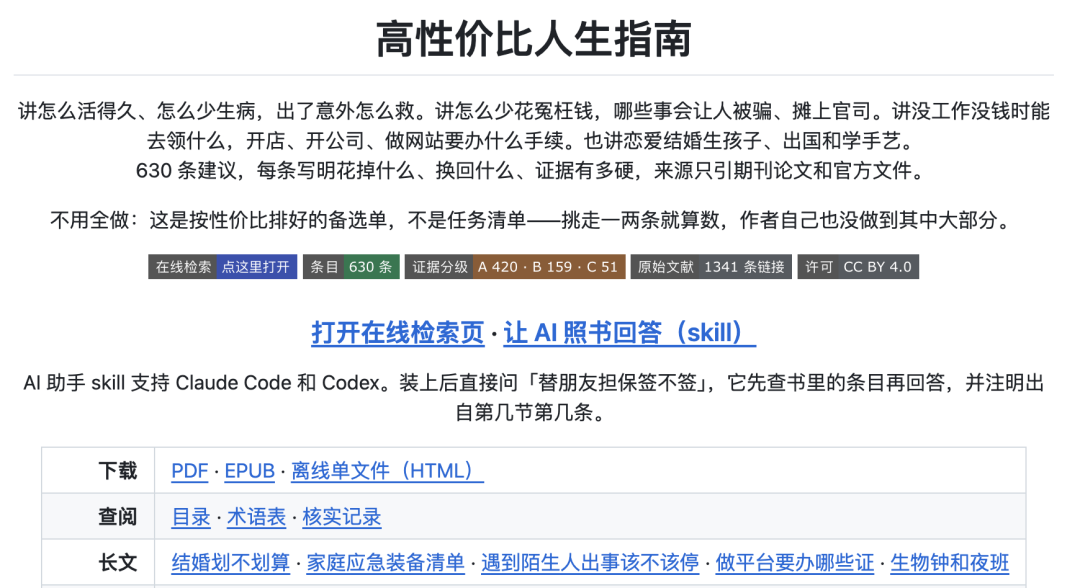 HowToLiveBetter 项目 GitHub 主页|图片来源:GitHub
