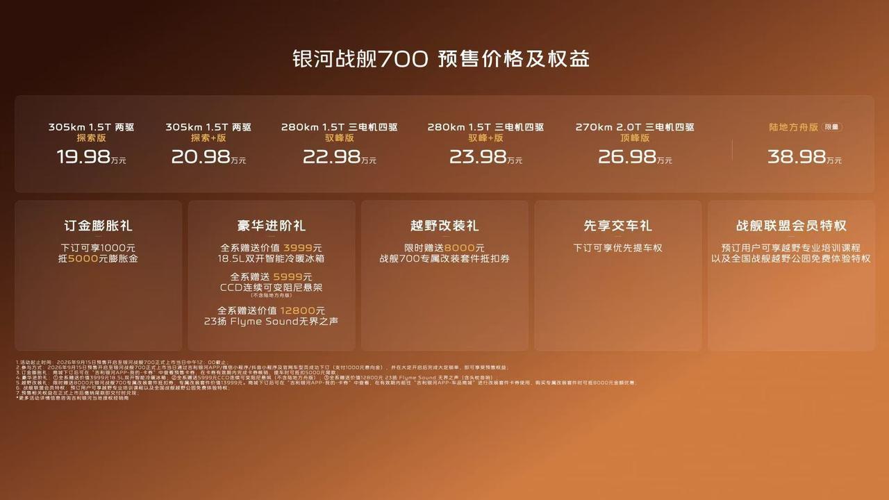 【19.98万元起，吉利银河战舰700开启预售】9月15日，吉利银河
