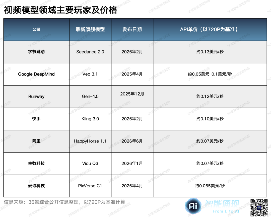 毛利率或达90%,中国第一台大模型印钞机启动了