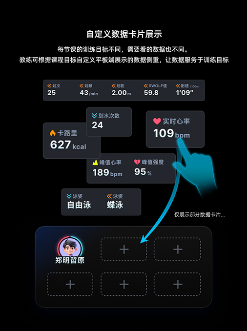 团体自定义选择-1