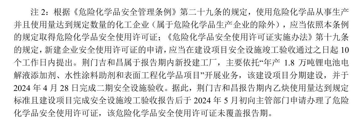 危化品安全使用许可相关条款说明文本