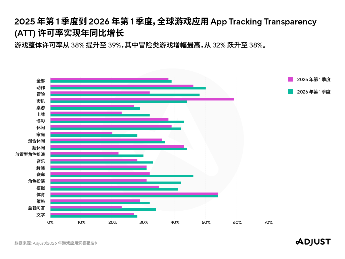 260421_GamingReport2026_PRGraphic-02_V02_ZH.png