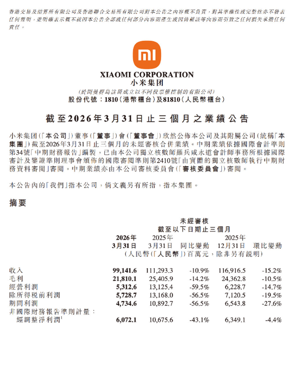 小米财报