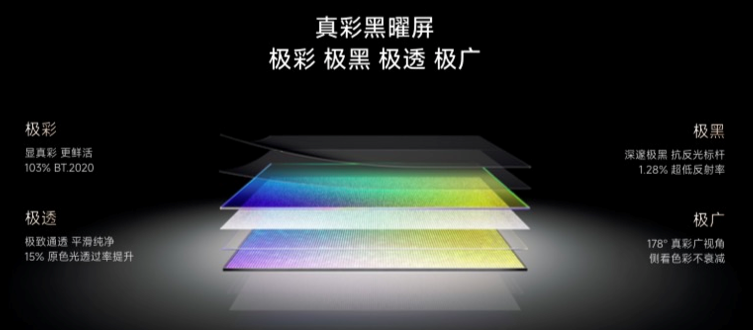 9999元起,海信连发两款旗舰RGB-Mini LED电视,掏出6个行业首发技术