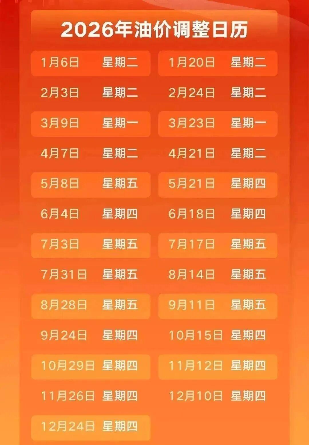 【油价调整最新通知:92、95号汽油或刷新今年最高价】 距离今年第2