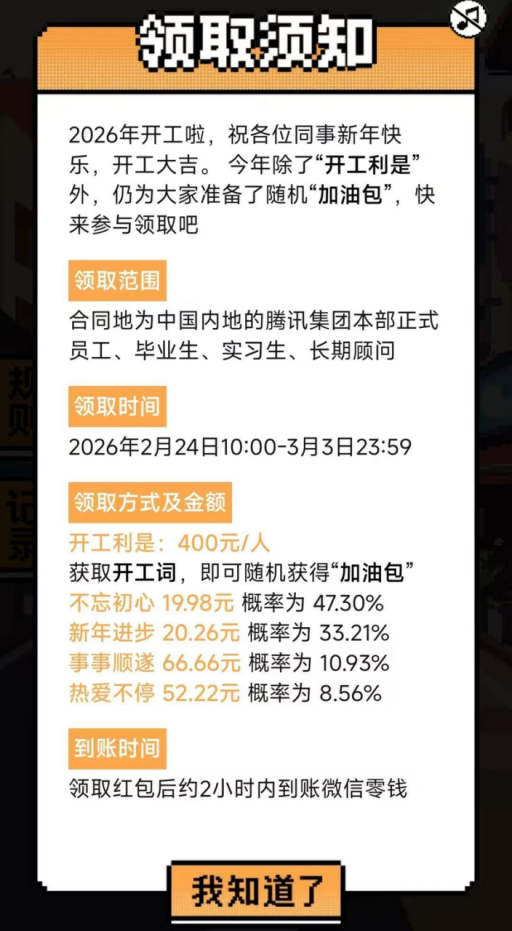 开工红包哪家强!腾讯快手小米等齐发 百度首次派送竟最高2026元