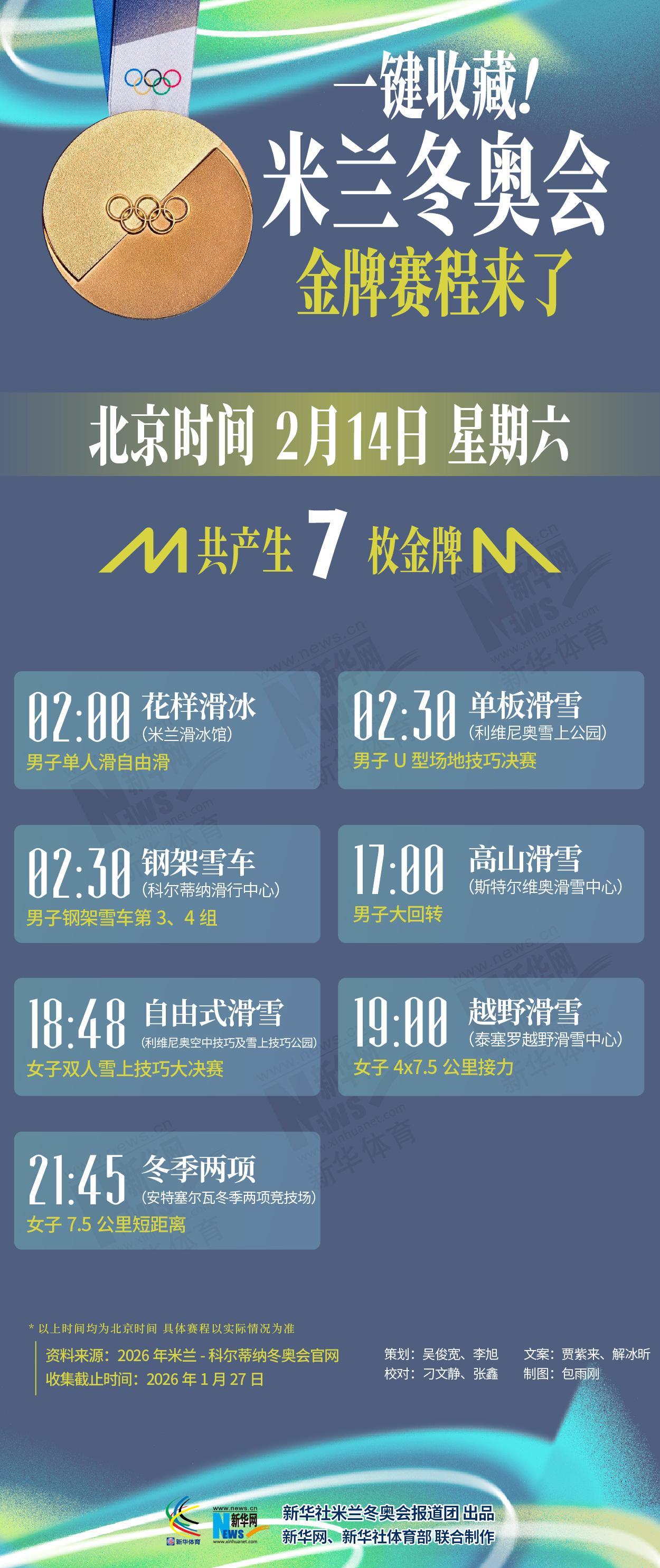 news