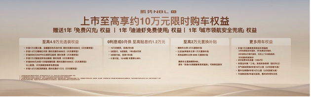 纯电续航960公里，腾势N8L是续航最长的大六座SUV