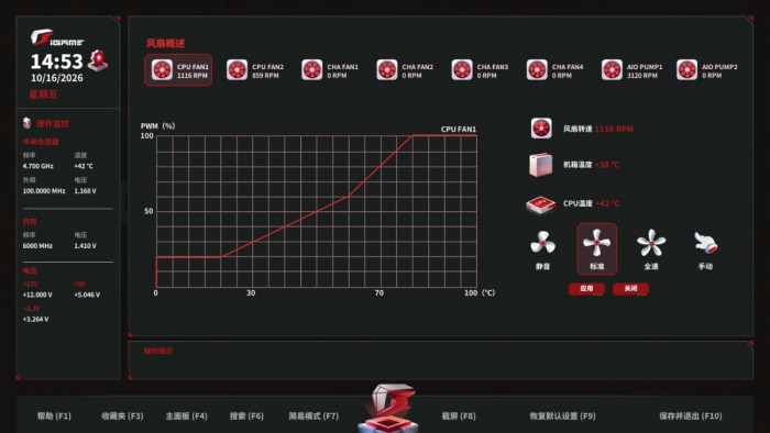 潮流旗舰展现全能实力 iGame X870E ULTRA-S V14主板体验