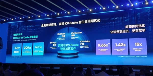 CPU重回中心位置！英特尔这场年度盛会讲了什么