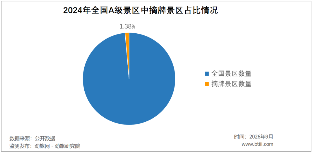 图源:劲旅网