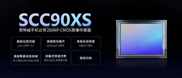 小米18 Pro系列首发的光影猎人960/L真身揭晓:思特威打造 国产2亿像素