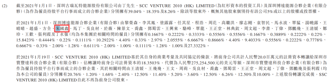 朱国鑫 出现在招股书中.png