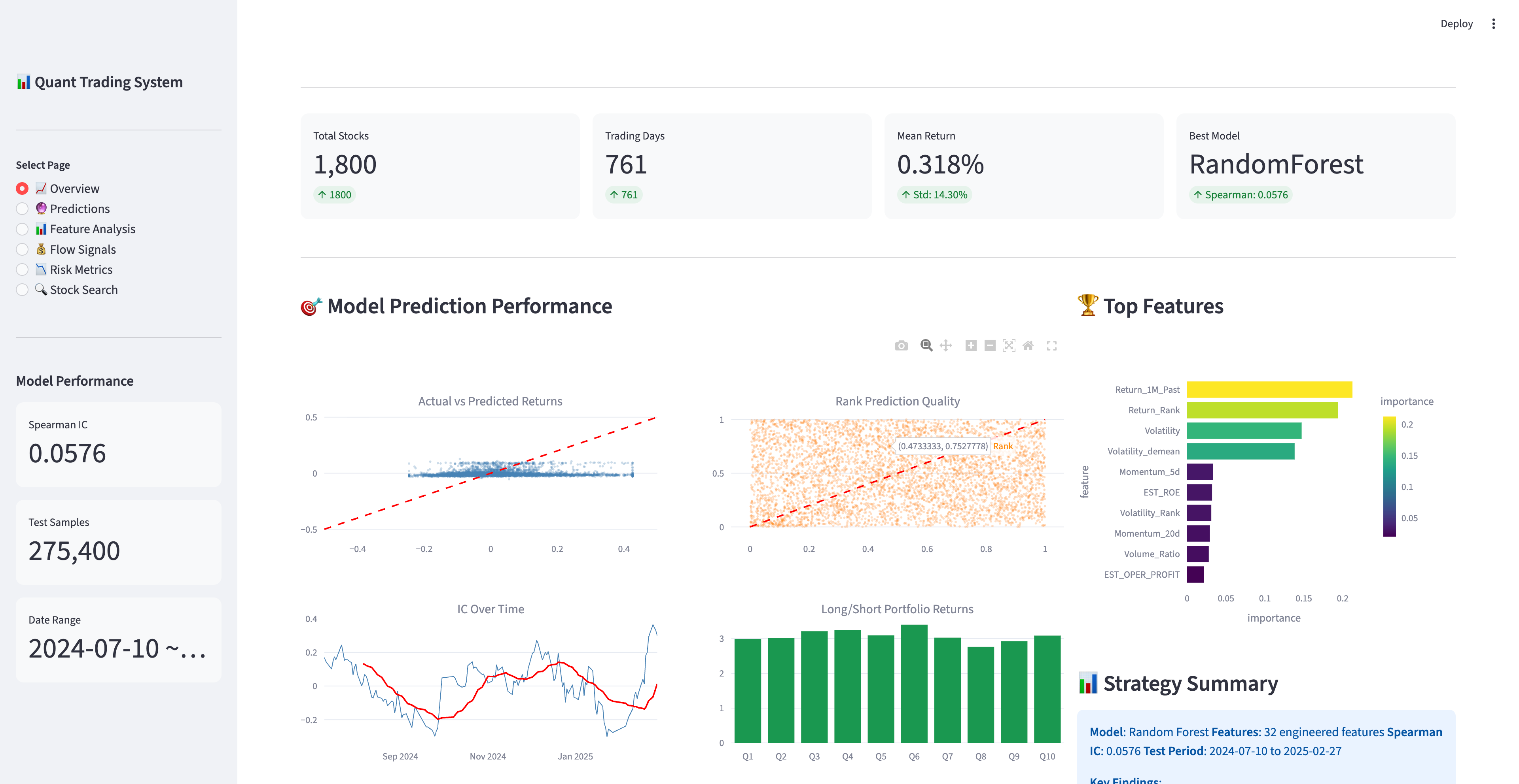 实测 MiniMax M2.7:AI 狠起来,连自己都卷