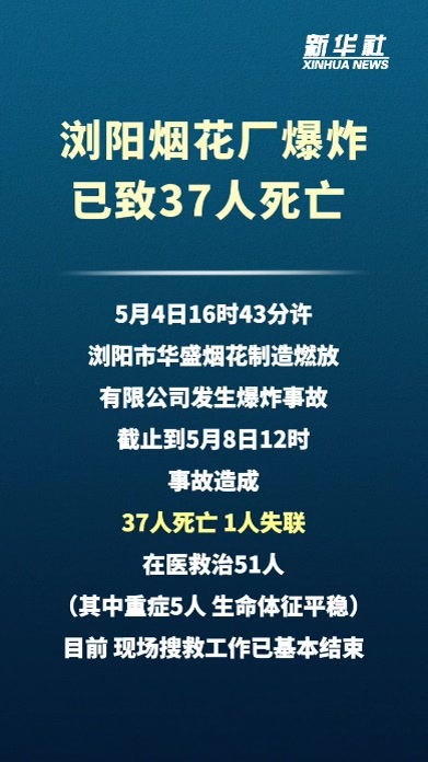 浏阳烟花厂爆炸已致37人死亡