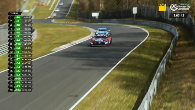 维斯塔潘趁哈瑟遇慢车夺回领跑