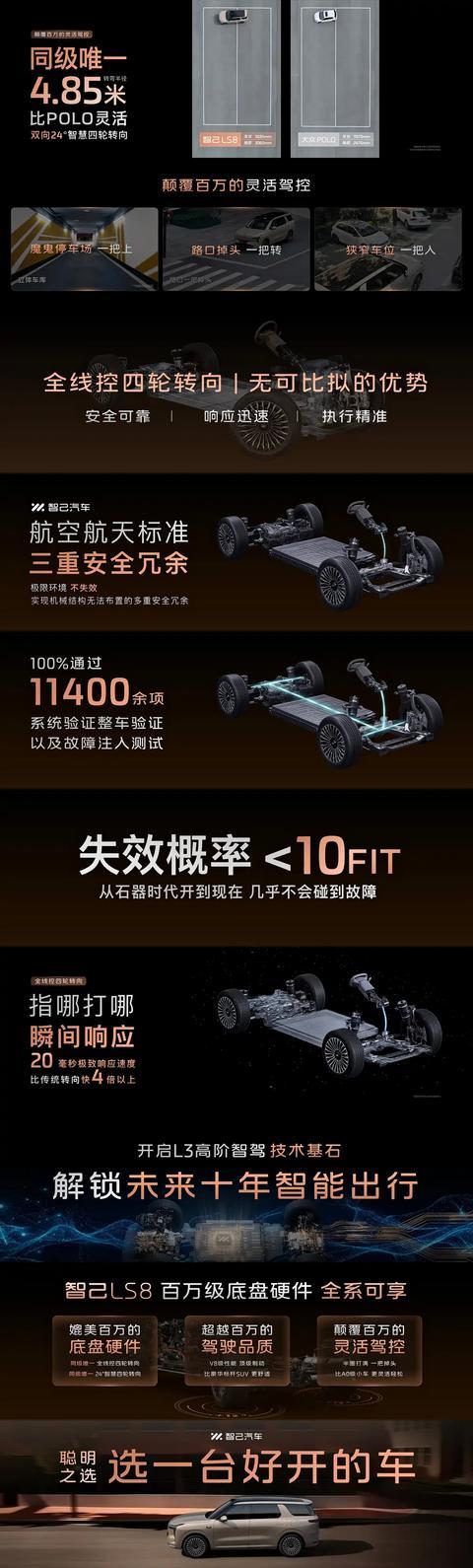 智己LS8开启预售:线控四轮转向、双腔空悬,预售权益价25.98万起