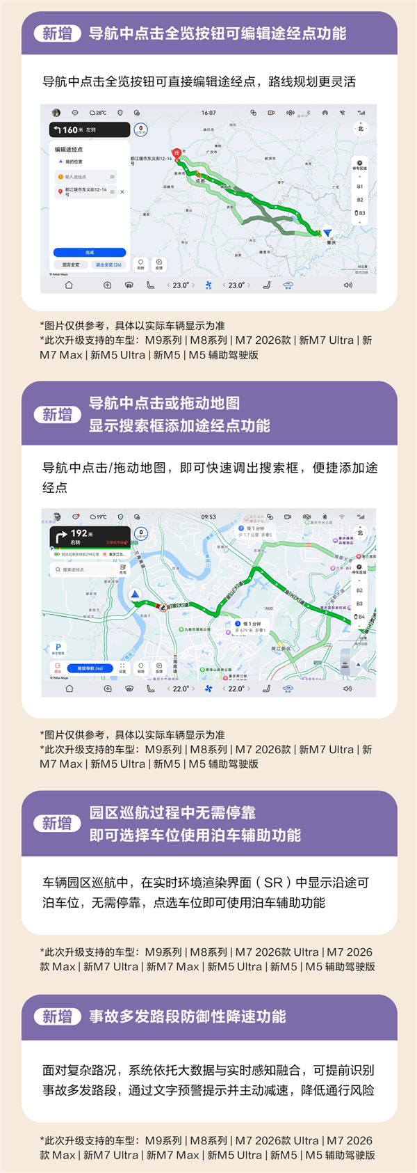 问界5月OTA开启推送:超30项升级 智驾大提升