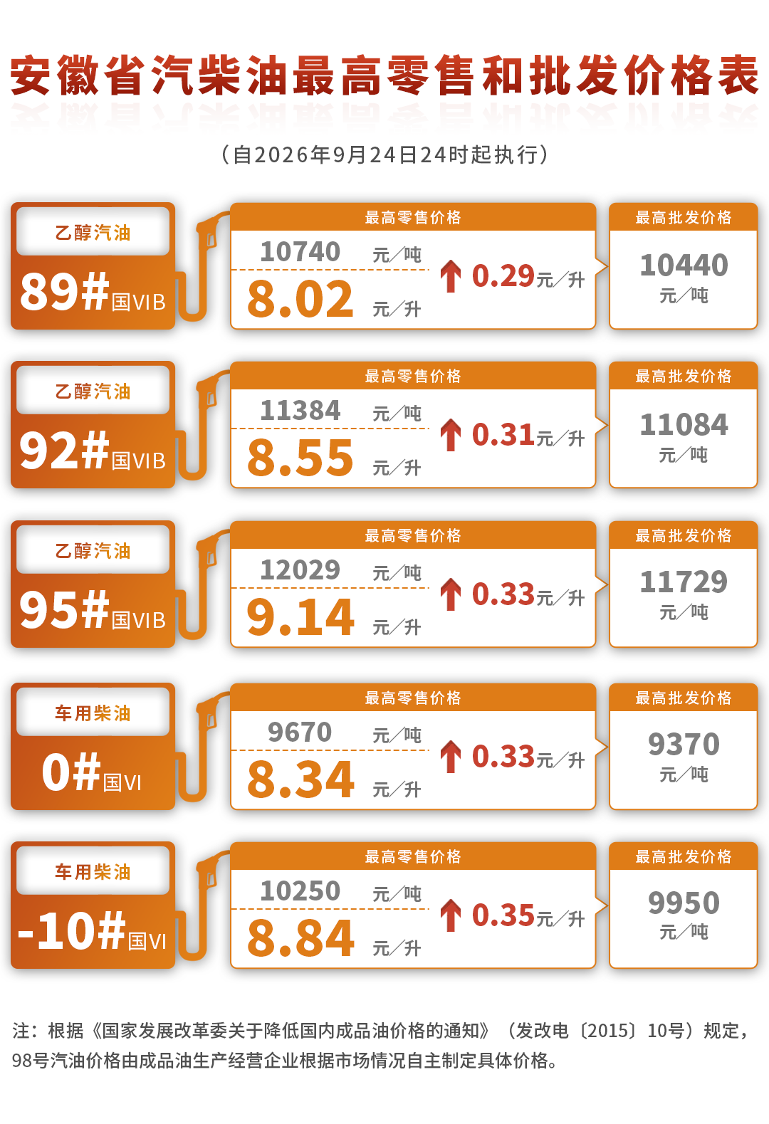 3cf9c3303f986a501260ba7be8b4679e.png