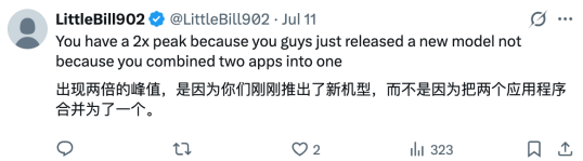 每天增长100万用户,Codex总算扬眉吐气了