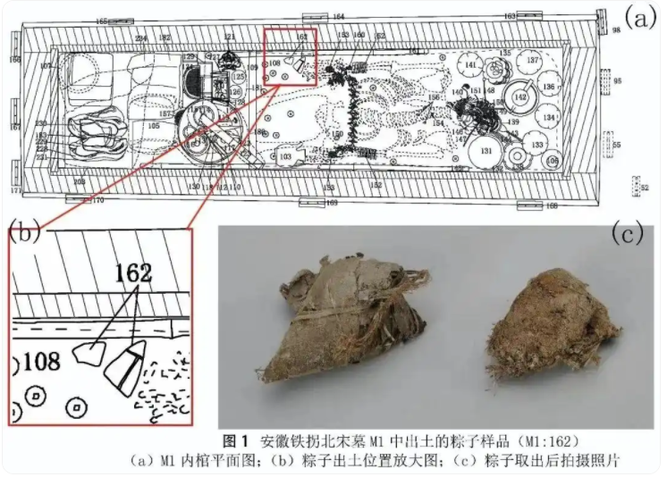 900年前的粽子长啥样？专家：是肉粽！_手机秦楚网